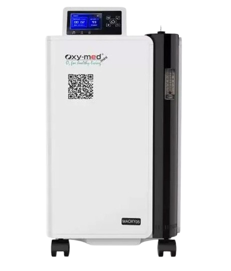CPAP