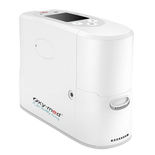 CPAP