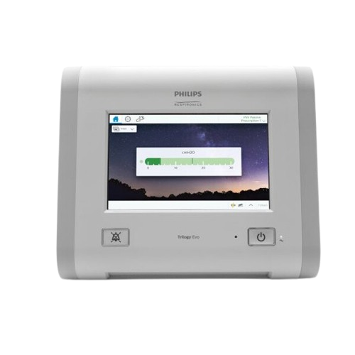 CPAP