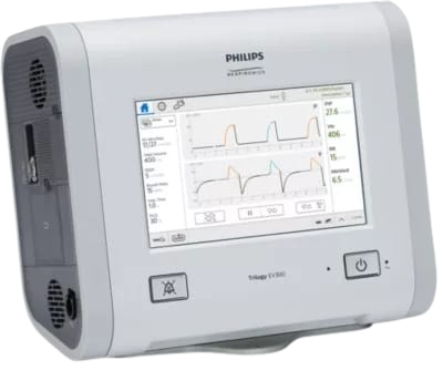 CPAP